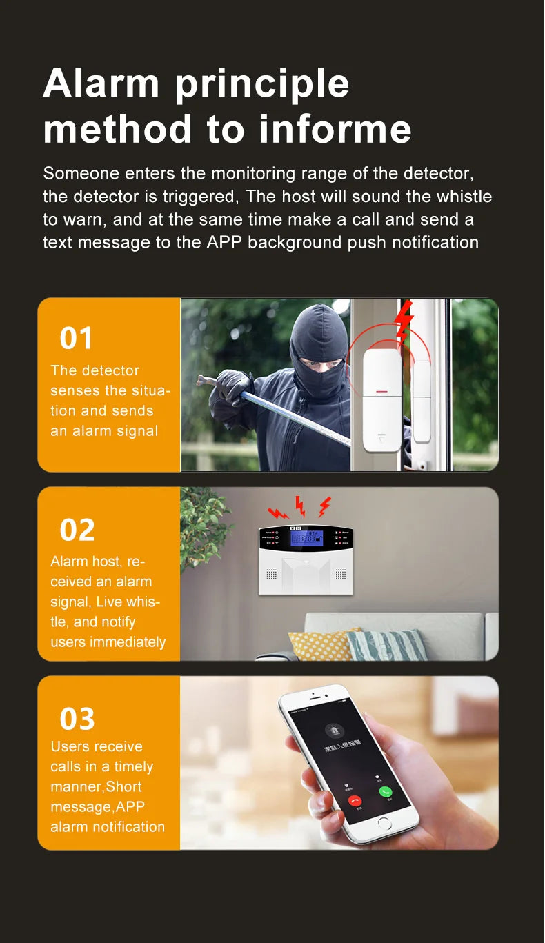 WIFI GSM Home Security Alarm System With Wireless Wired Motion Sensor Detector Burglar Alarm For Tuya APP Garden Home Alarm