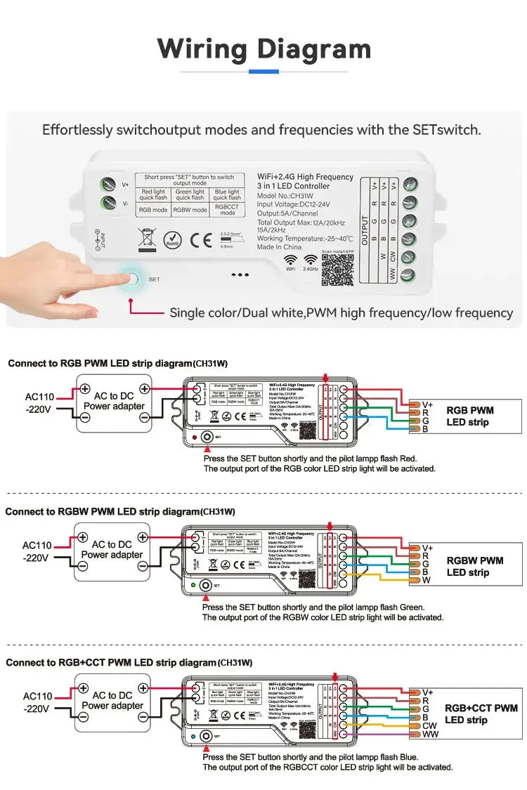 1-10PCS Smart LED Controller Tuya WiFi Alexa Google 2.4G 20KHz 4/8 Zone 5IN1 CCT RGB RGBW Dimmer RGBCCT LED Strip High Frequency