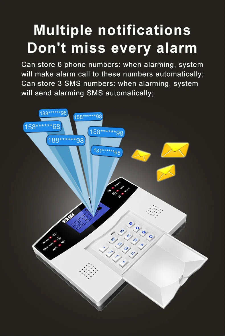 WIFI GSM Home Security Alarm System With Wireless Wired Motion Sensor Detector Burglar Alarm For Tuya APP Garden Home Alarm