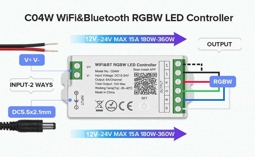 1-10PCS Smart LED Controller Tuya WiFi Alexa Google 2.4G 20KHz 4/8 Zone 5IN1 CCT RGB RGBW Dimmer RGBCCT LED Strip High Frequency