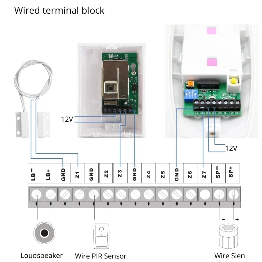 WIFI GSM Home Security Alarm System With Wireless Wired Motion Sensor Detector Burglar Alarm For Tuya APP Garden Home Alarm