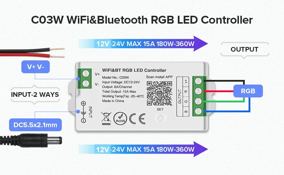 1-10PCS Smart LED Controller Tuya WiFi Alexa Google 2.4G 20KHz 4/8 Zone 5IN1 CCT RGB RGBW Dimmer RGBCCT LED Strip High Frequency