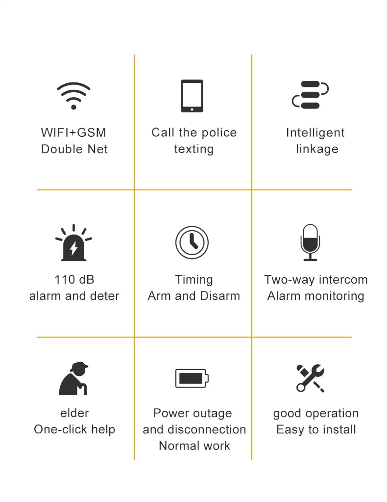 WIFI GSM Home Security Alarm System With Wireless Wired Motion Sensor Detector Burglar Alarm For Tuya APP Garden Home Alarm