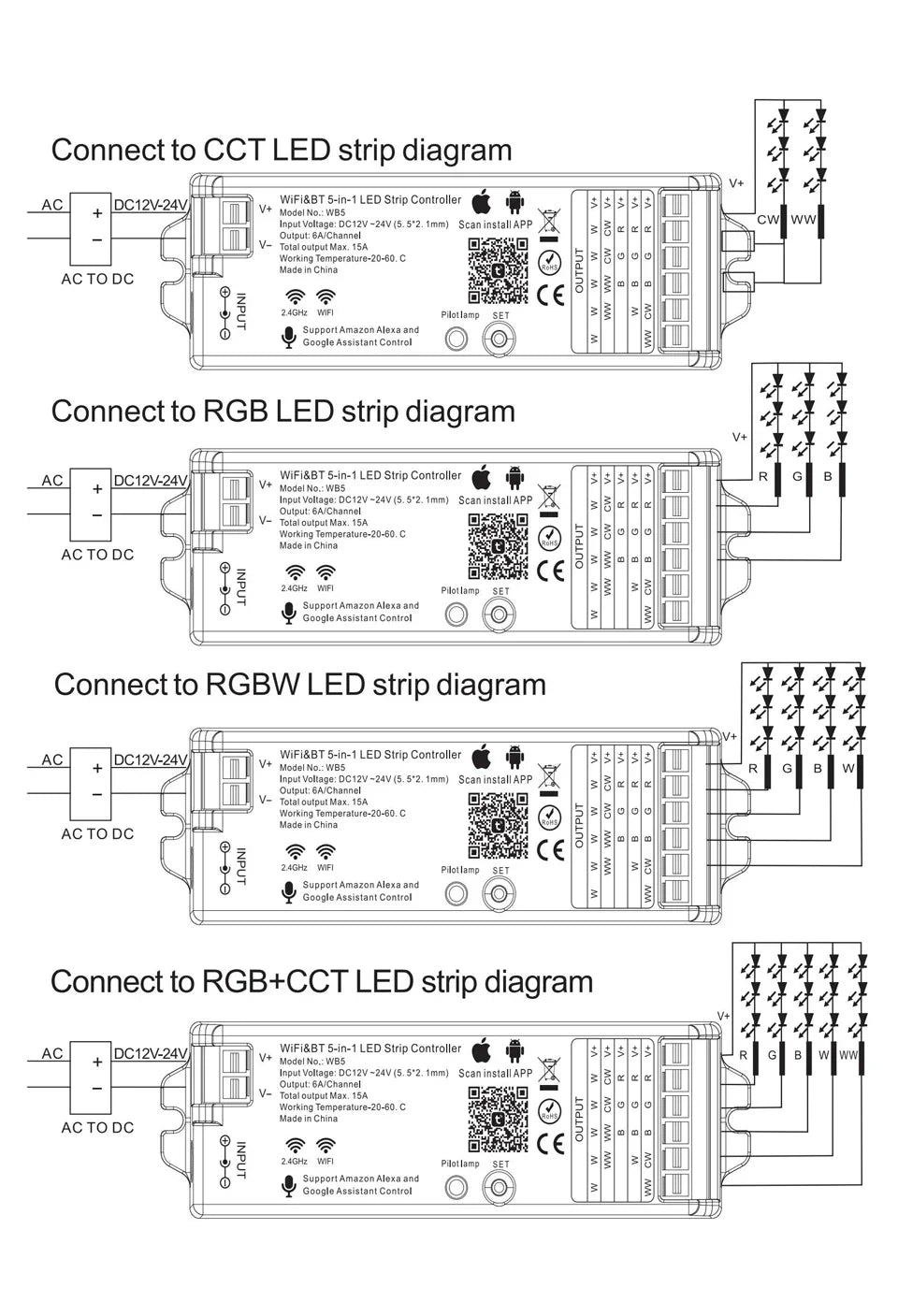 1-10PCS Smart LED Controller Tuya WiFi Alexa Google 2.4G 20KHz 4/8 Zone 5IN1 CCT RGB RGBW Dimmer RGBCCT LED Strip High Frequency