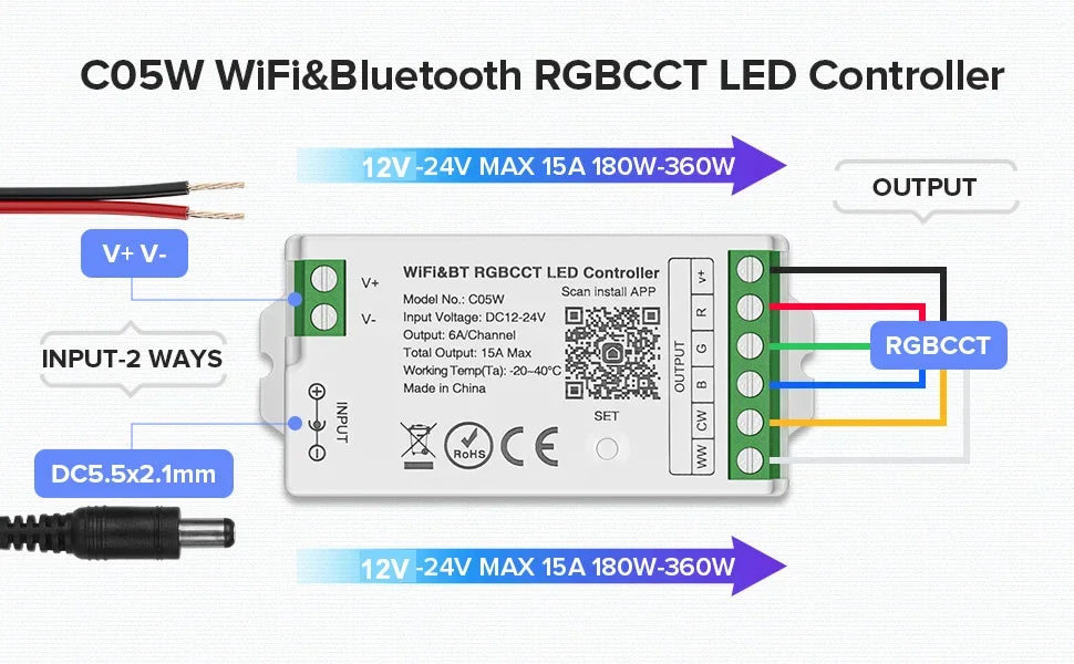 1-10PCS Smart LED Controller Tuya WiFi Alexa Google 2.4G 20KHz 4/8 Zone 5IN1 CCT RGB RGBW Dimmer RGBCCT LED Strip High Frequency