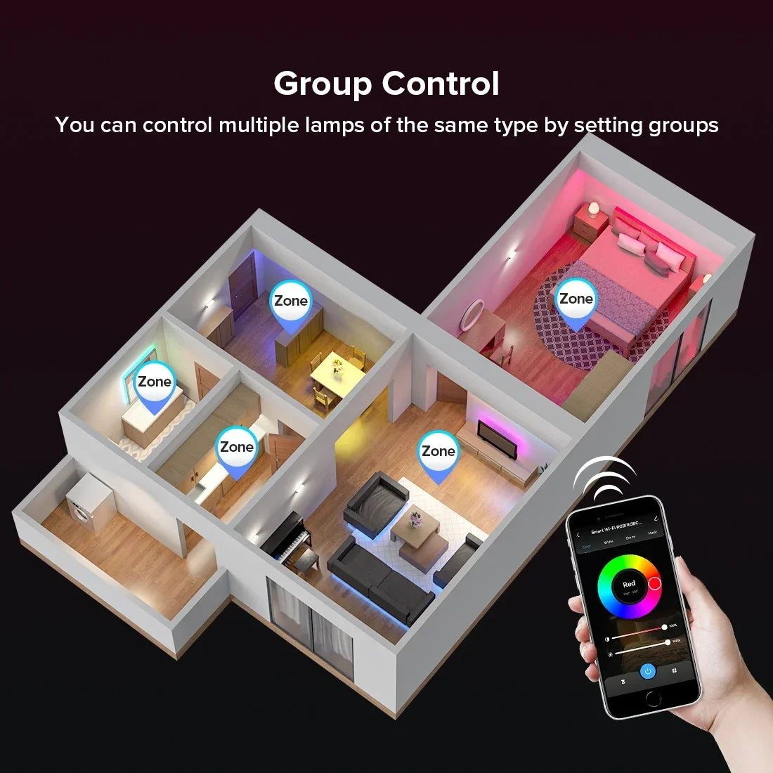 1-10PCS Smart LED Controller Tuya WiFi Alexa Google 2.4G 20KHz 4/8 Zone 5IN1 CCT RGB RGBW Dimmer RGBCCT LED Strip High Frequency