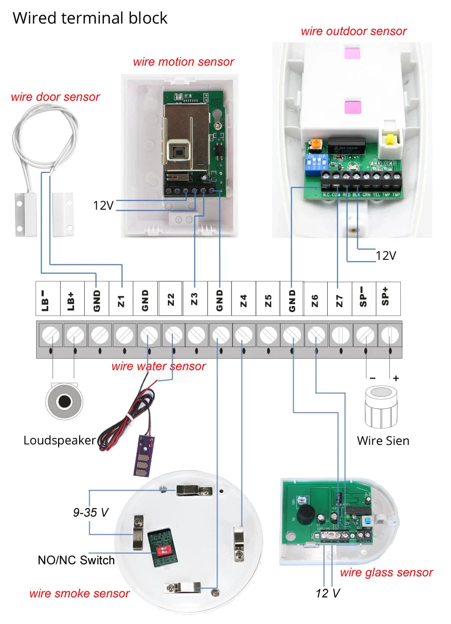 WIFI GSM Home Security Alarm System With Wireless Wired Motion Sensor Detector Burglar Alarm For Tuya APP Garden Home Alarm