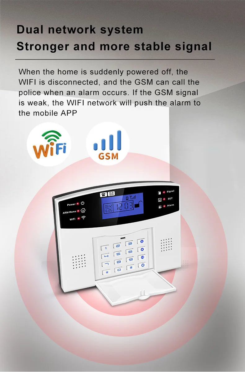WIFI GSM Home Security Alarm System With Wireless Wired Motion Sensor Detector Burglar Alarm For Tuya APP Garden Home Alarm
