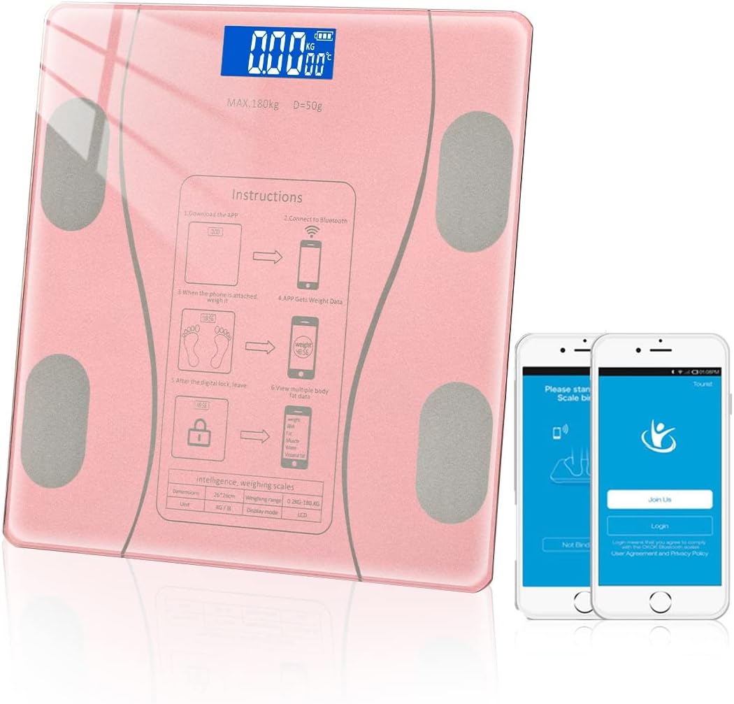 Smart Weighing Body