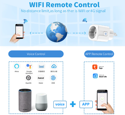 Smart Single Socket Wireless