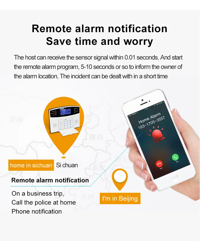 WIFI GSM Home Security Alarm System With Wireless Wired Motion Sensor Detector Burglar Alarm For Tuya APP Garden Home Alarm