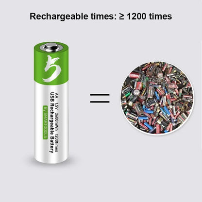 High capacity AA Battery USB