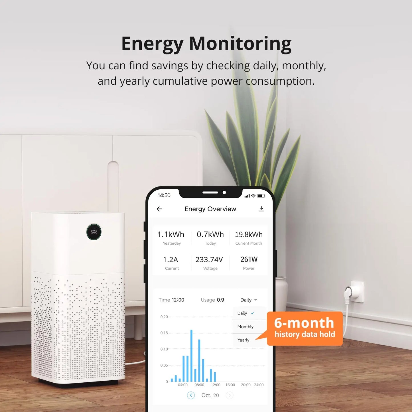 Smart Plug S60 EU/UK WiFi  Smart Socket Overload Protection Timer for Alexa Google Home Alice