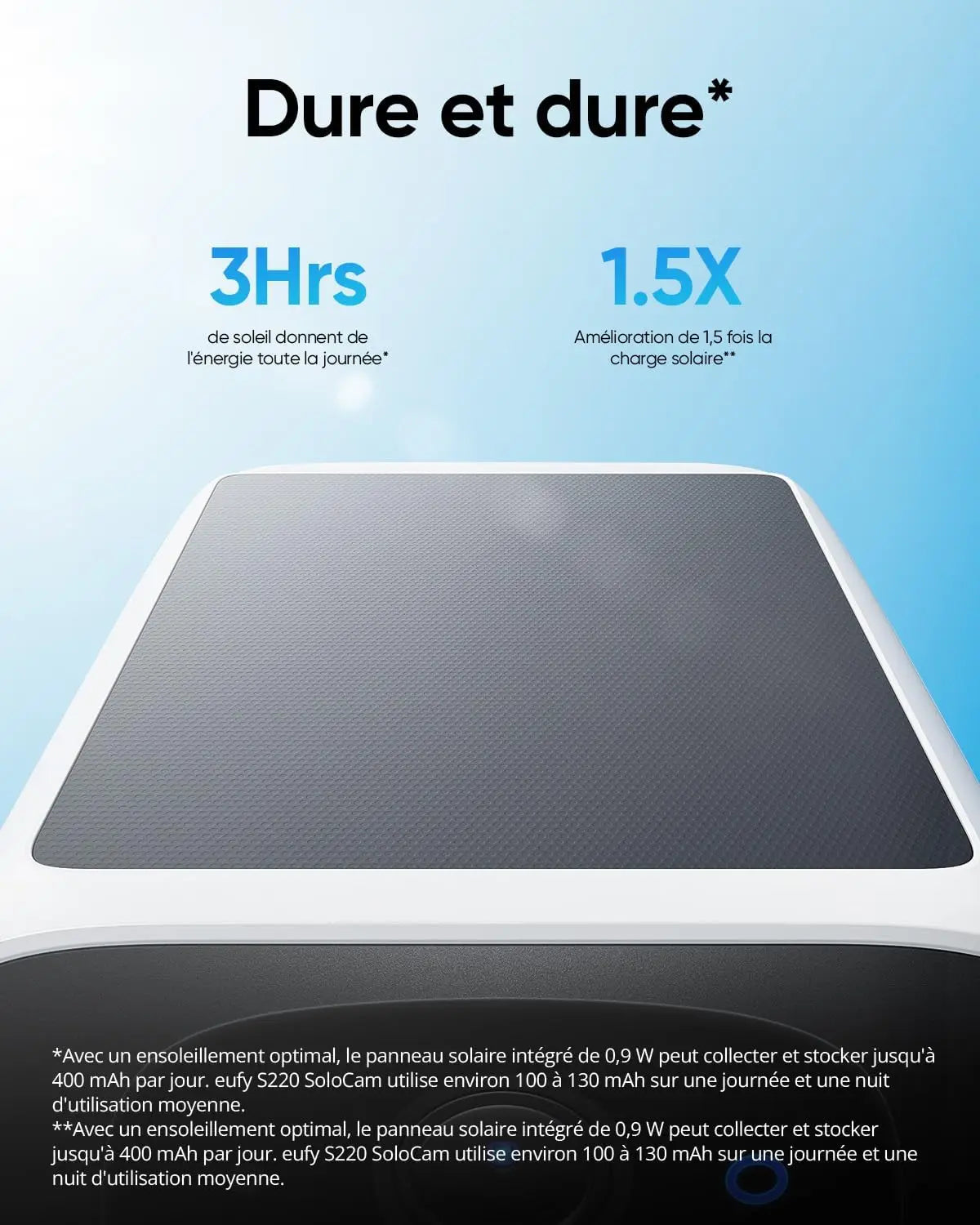 Eufy Activ- Caméra de surveillance extérieure solaire S220,