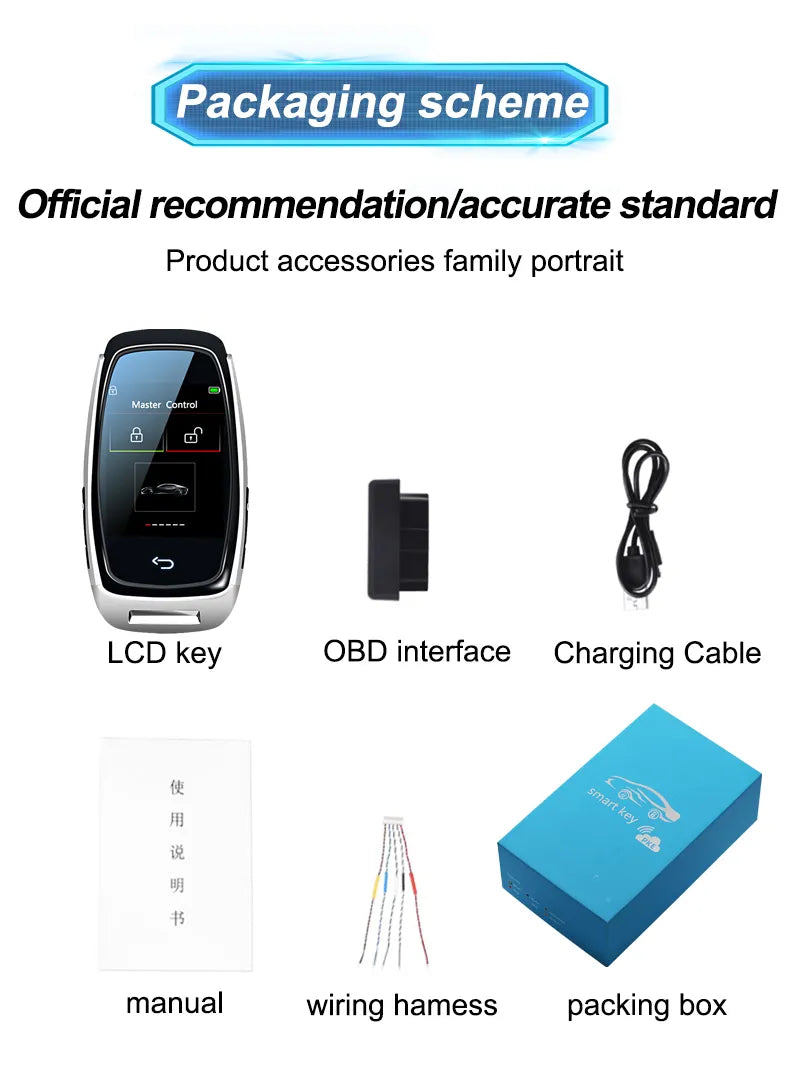 Remote Display Smart LCD