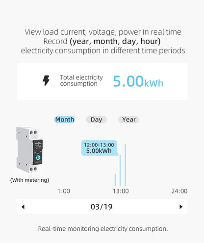 TONGOU WIFI Smart Circuit Breaker