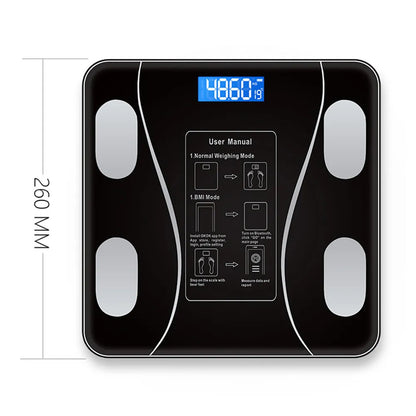 Smart Weighing Body