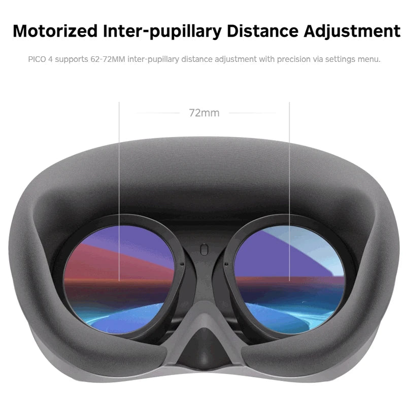 Virtual Reality Headset Display