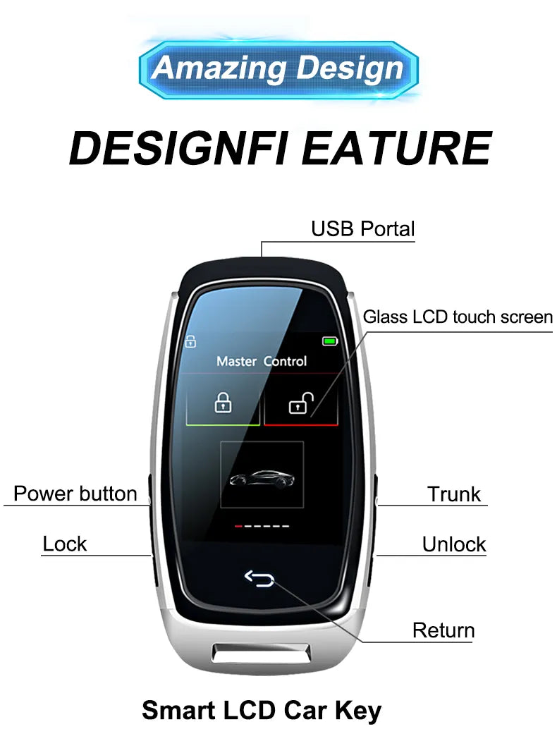 Remote Display Smart LCD