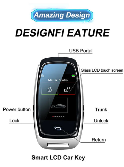 Remote Display Smart LCD