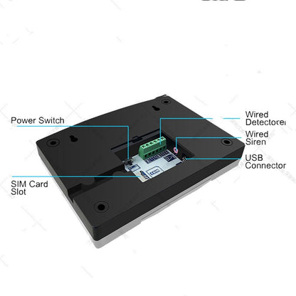 Doodle Smart WIFI GSM Alarm