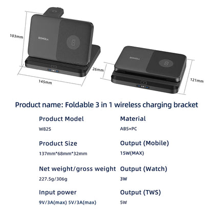 Qi Fast Wireless Charging