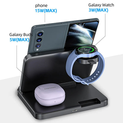 Qi Fast Wireless Charging